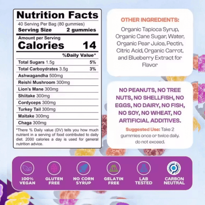 Glow-bites™ Super Mushroom Gummies