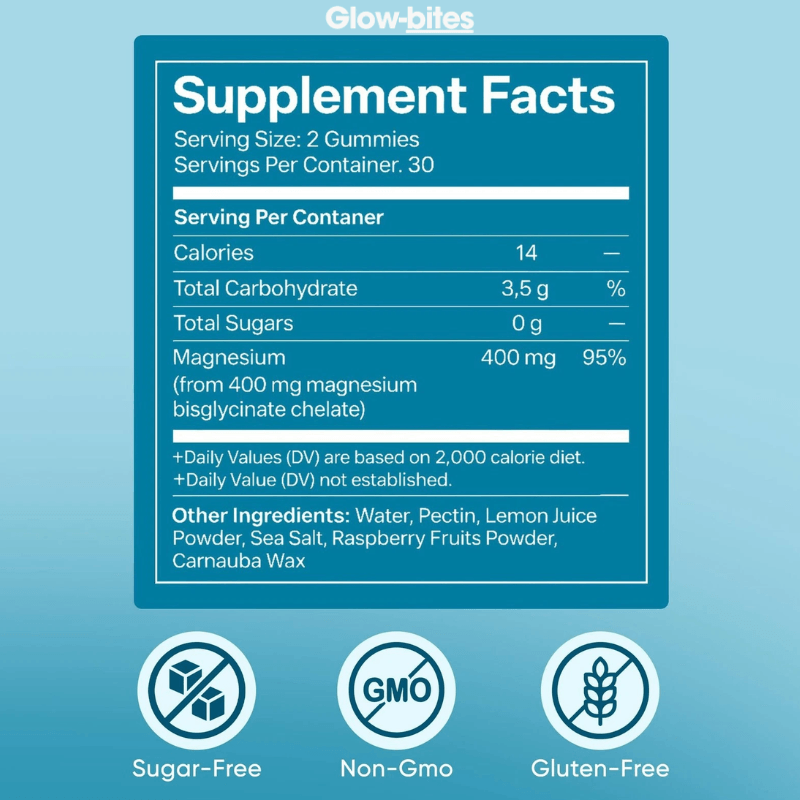 Glow-bites™ Magnesium Gummies