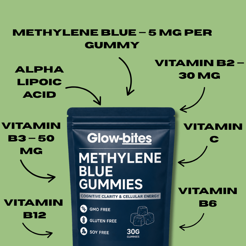 Glow-bites™ Methylene Blue Gummies