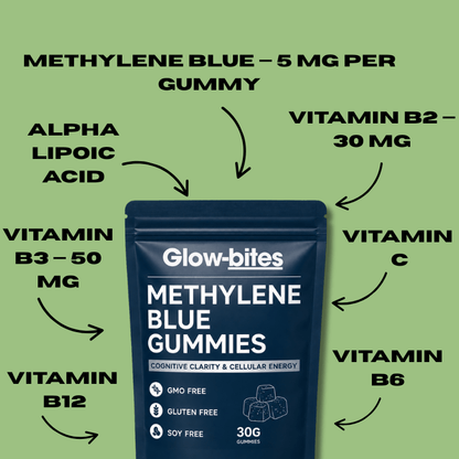 Glow-bites™ Methylene Blue Gummies