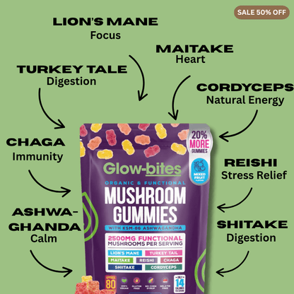 Glow-bites™ Hormone & Energy Duo