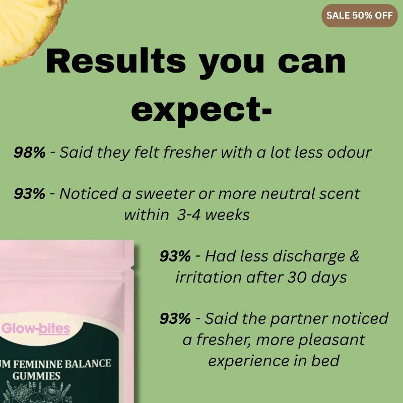 Glow-bites™ Feminine Balance Gummies